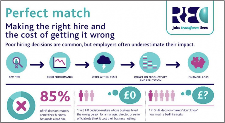 top-20-employee-retention-strategies-for-2024-springworks-blog